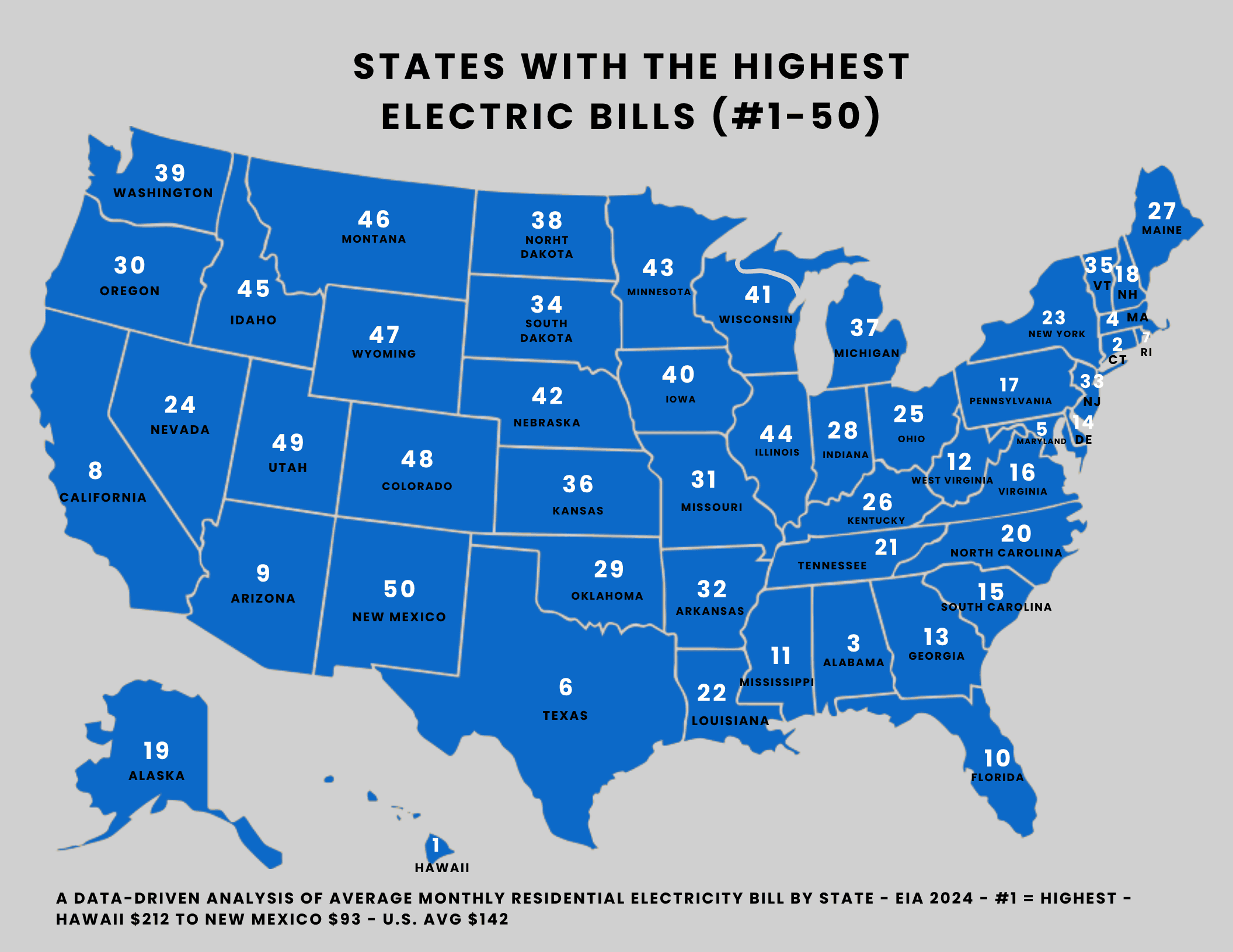 Map of all 50 U.S. states ranked: States with the Highest Electric Bills
