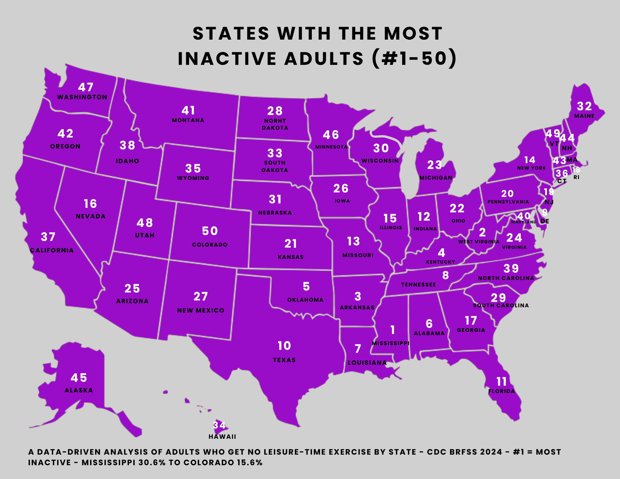 Map of all 50 U.S. states ranked: States with the Most Inactive Adults