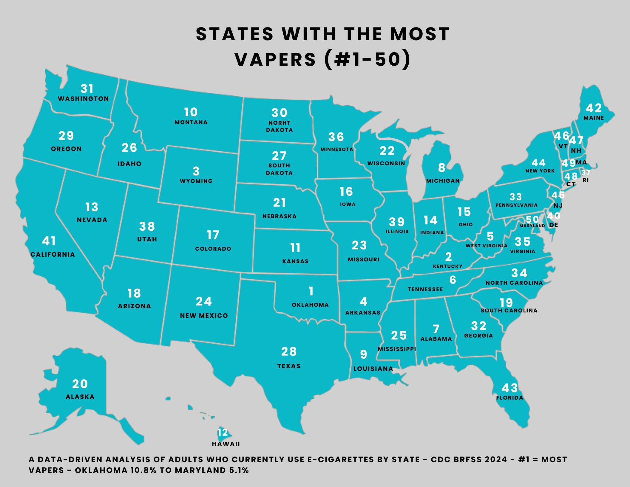 States with the Most Vapers — ranked US map